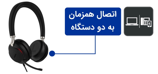 <p>یکی از برجستهترین نقاط قوت هدست یالینک UH38 Dual، امکان اتصال همزمان به دو دستگاه است. به این ترتیب، میتوانید آن را به دو دستگاه تلفن وصل کرده و به صورت همزمان، هر دو تلفن را مدیریت نمایید. به این ترتیب که یکی از دستگاهها از طریق کابل USB و دیگری با استفاده از بلوتوث و به صورت وایرلس، به این هدست متصل میشوند. همچنین میتوانید به صورت همزمان آن را به تلفن همراه و تلفن ثابت کاری خود، وصل کنید.</p>