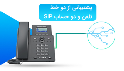 <p>تلفن تحت شبکه GRP2601P برای کارمندانی که روزانه با سطح متوسطی از تماسهای تلفنی مواجه هستند، یک انتخاب مناسب به شمار میرود. این تلفن از دو اکانت SIP پشتیبانی میکند. علاوه بر این، پشتیبانی از پروتکل SIP سبب میشود تا دست شما برای استفاده از GRP2601P کاملا باز باشد؛ زیرا در تمامی مراکز تلفنی که بر اساس SIP پایهریزی شده باشند، میتوانید این تلفن خوشساخت و مقرون به صرفه را راهاندازی نمایید. </p>