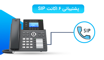 <p>تلفن گرنداستریم از 3 خط تلفن به صورت همزمان پشتیبانی میکند. به این ترتیب، میتواند به راحتی جوابگوی حجم بالای تماسهای مجموعه کاری شما باشد. به همین خاطر است که میتوانید از آن برای مدیریت حرفهای تماسهای ورودی خود استفاده کنید. این تلفن همچنین از 6 اکانت SIP پشتیبانی میکند که میتوانید آنها را از طریق 3 کلید که در کنار نمایشگر تعبیه شدهاند، مدیریت کنید.
</p>
