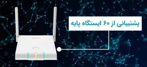 <p>بسته به وسعت مجموع کاری شما، میتوانید از 1 تا حداکثر 60 ایستگاه پایه W90B برای پوششدهی همه نقاط استفاده کنید. با اینحال، حداقل 1 مرکز مدیریت دکت W90DM برای راهاندازی مرکز چند سلولی بیسیم، ضروری است. نکته جالب اینکه با هر کدام از این ایستگاههای پایه، میتوانید 50 متر از محیط کاری خود را تحت پوشش DECT دربیاورید. در بالاترین ظرفیت مرکز بیسیم دکت W90 با 60 ایستگاه پایه، میتوانید از 250 گوشی بیسیم IP DECT هم در سراسر نقاط ساختمان کاری خود، استفاده کنید.</p>