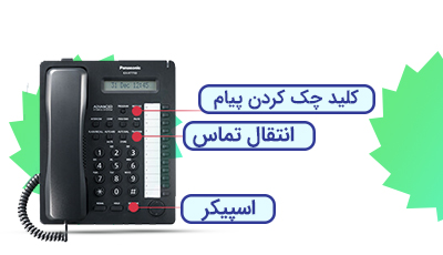 <p>همانطور که طبق شکل مشاهده میکنید، بر روی دستگاه کلیدهای زیادی قرار دارد که عملکرد گوشی را افزایش میدهد. این کلیدها امکانات زیادی را برای کاربر فراهم میکنند.
<strong>کلیدهای ناوبری</strong> که برای هر تنظیماتی مانند تنظیم صدا و کنتراست صفحه نمایش کاربرد دارد.</p>
<p>یا به عنوان مثال <strong>کلید Message</strong>، با استفاده از این کلید زمانی که خط شما مشغول باشد، فرد تماسگیرنده میتواند پیام خود را بگذارد و از طریق پیام میتوان به شماره آن دسترسی داشت.</p>