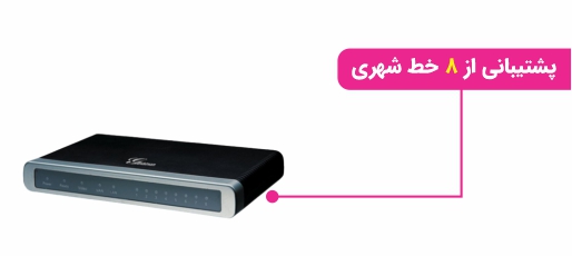 <p>کاربرد گیت وی در مراکز تلفن تحت شبکه، اتصال خطوط آنالوگ به سرورهای نرم افزاری از قبیل سانترالهای تحت شبکه و مراکز تلفنی نرم افزاری مانند ایزابل است. گیت وی GXW4108 از 8 پورت FXO (در پشت دستگاه) برخوردار است. به این ترتیب میتوانید تا 8 خط شهری آنالوگ را از طریق آن، به مرکز تلفن تحت شبکه خود اضافه کنید. گیت ویهای FXO برای اتصال خطوط شهری آنالوگ و گیت ویهای FXS برای اتصال تلفنها و سایر دستگاههای آنالوگ به مراکز IP طراحی میشوند. </p>