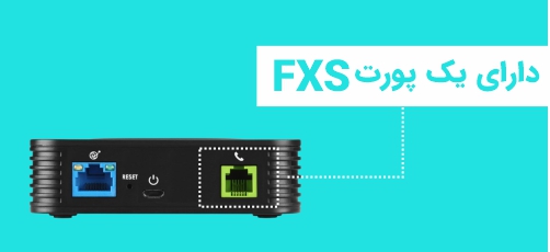<p>پورت FXS یک رابط است که به دستگاههای آنالوگ از قبیل تلفنهای بیسیم و رومیزی، دستگاههای فکس و پوز، وصل شده و اجازه برقراری ارتباط آنها با مرکز تلفن VoIP را صادر میکند. از طریق هر FXS، میتوان یک دستگاه را به سیستم وصل نمود. گیت وی گرنداستریم HT801 از یک عدد پورت FXS برخوردار است؛ به این معنی که در آن واحد، تنها یک تلفن یا فکس را به مرکز تلفن، متصل میکند. لازم به ذکر است که این محصول، از پورت FXO (برای اتصال خطوط مخابرات آنالوگ به VoIP) برخوردار نیست.</p>