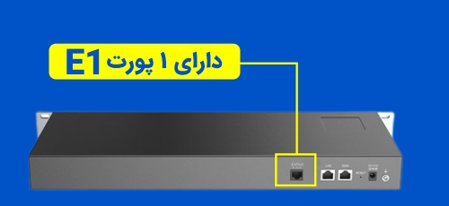 <p>گیت وی دیجیتال به ویپ برای شرکتهایی مناسب است که قصد دارند از خطوط 4 و 5 رقمی پرظرفیت استفاده کنند. همچنین کسانی که میخواهند مراکز تلفن سنتی (با پشتیبانی از PRI) را به سیستمهای تحت شبکه متصل کنند، باید به سراغ یکی از این گیتویها از جمله GXW4201 گرنداستریم بروند. این درگاه از یک پورت E1 با قابلیت تبدیل به پورت اترنت و اتصال به مرکز تلفن VoIP برخوردار است و به صورت همزمان، میتواند از 30 تماس تلفنی پشتیبانی کند.</p>