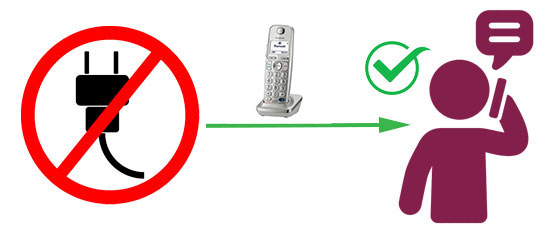 قابلیت استفاده در نبود برق 