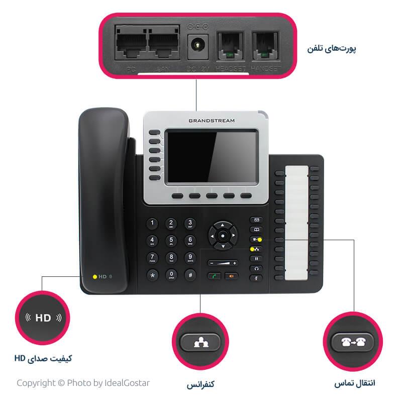 ویژگی‌های تلفن تحت شبکه گرنداستریم GXP2160